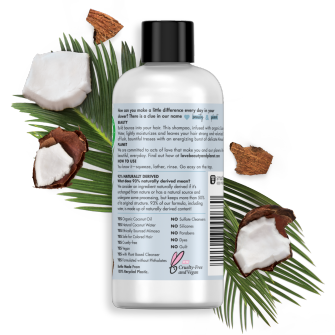 Back of shampoo pack Love Beauty Planet Sulfate Free Coconut Water & Mimosa Flower Shampoo Volume & Bounty 3oz