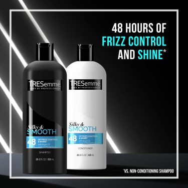 Silky & Smooth Shampoo for Frizzy Hair